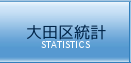 大田区統計